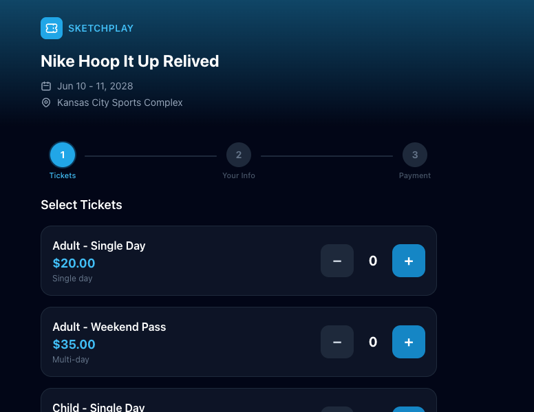 The Sketchplay gate — tickets sold, scanned and settled